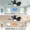 30 Inch Modern Floral Art Matte Black Indoor LED Flush Mount Small Ceiling Fan With Light and Remote Control